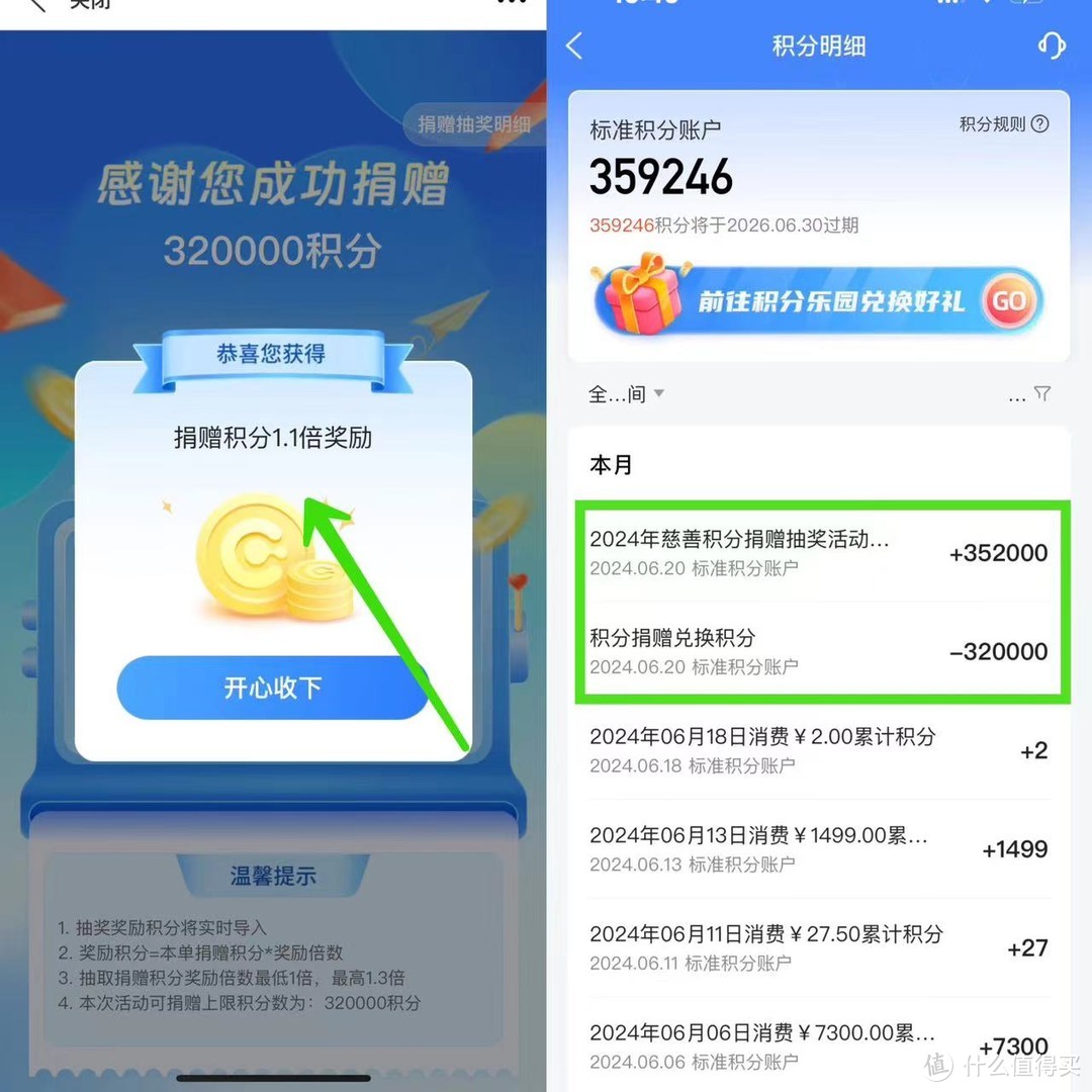 大毛秒赚3.2万积分！