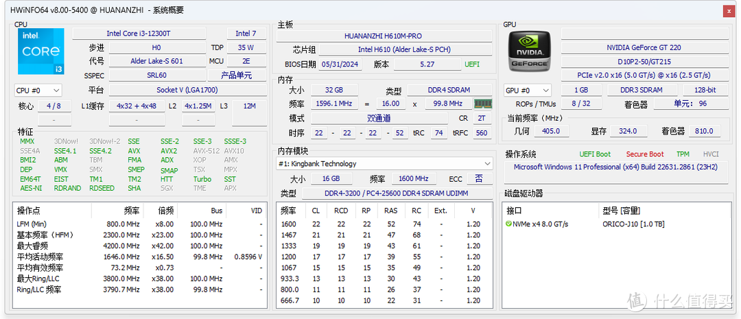 华南金牌H610M-PRO带着5V ARGB板载插针和专属灯控软件来啦！先马趣造Air装机体验