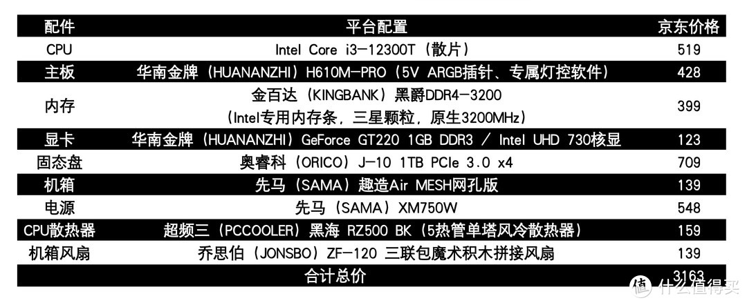 华南金牌H610M-PRO带着5V ARGB板载插针和专属灯控软件来啦！先马趣造Air装机体验