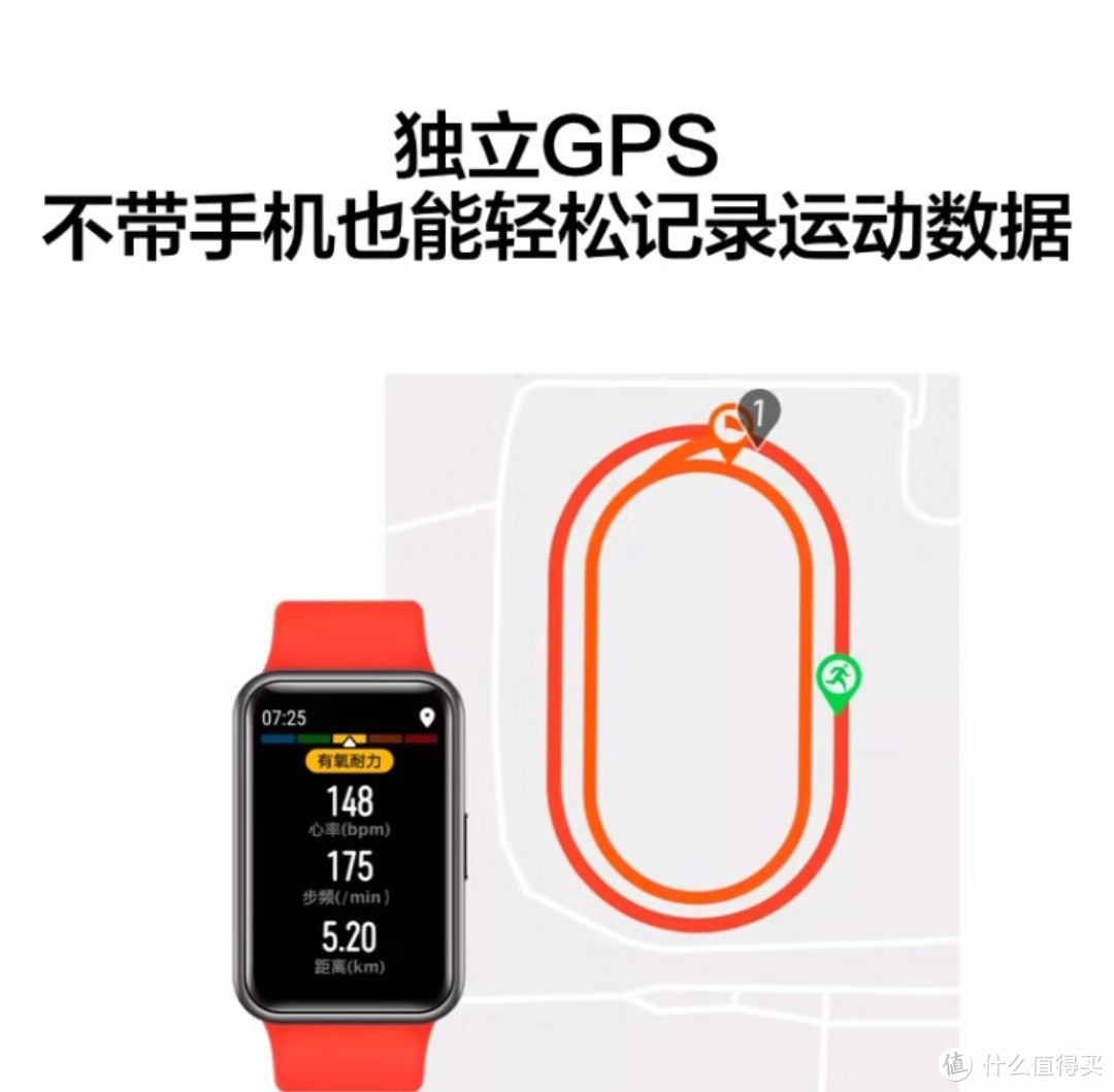 硬核装备必入：华为Watch Fit New运动手表全面体验