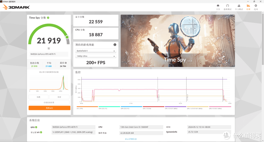 九州风神冰暴360+索泰RTX4070 Ti AMP AIRO SPIDERMAN联名款显卡游戏补充体验