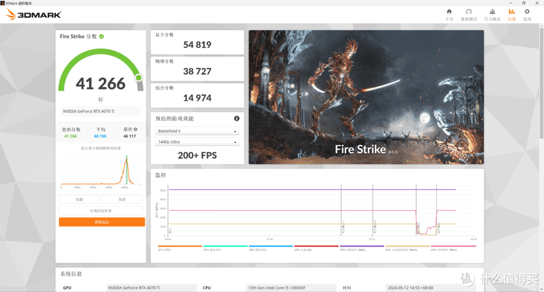 九州风神冰暴360+索泰RTX4070 Ti AMP AIRO SPIDERMAN联名款显卡游戏补充体验