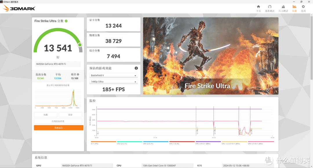 九州风神冰暴360+索泰RTX4070 Ti AMP AIRO SPIDERMAN联名款显卡游戏补充体验