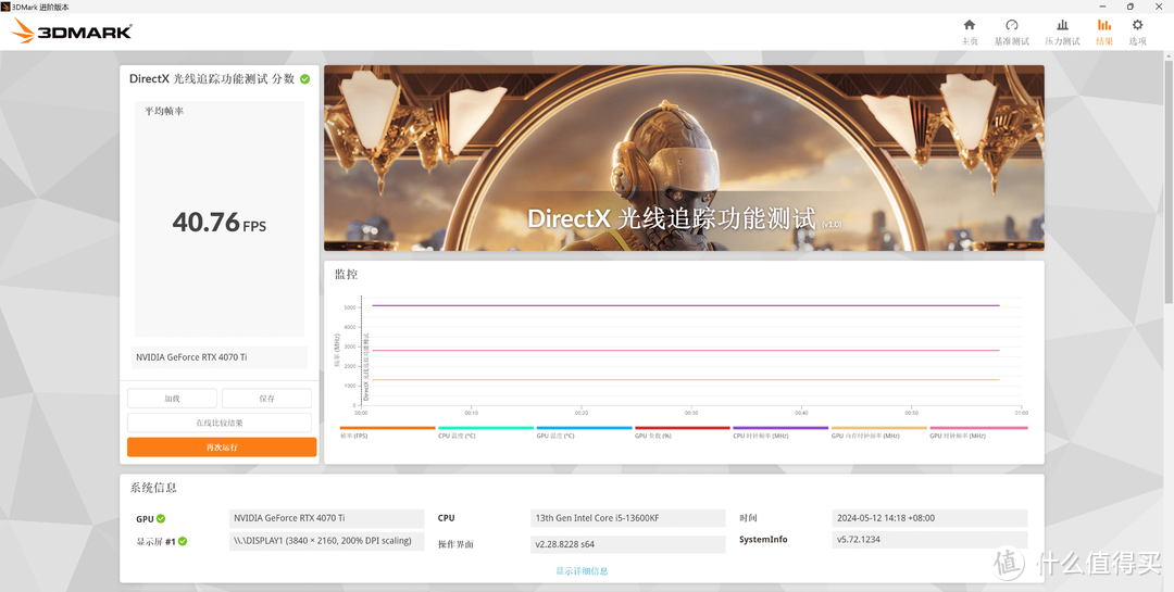 九州风神冰暴360+索泰RTX4070 Ti AMP AIRO SPIDERMAN联名款显卡游戏补充体验