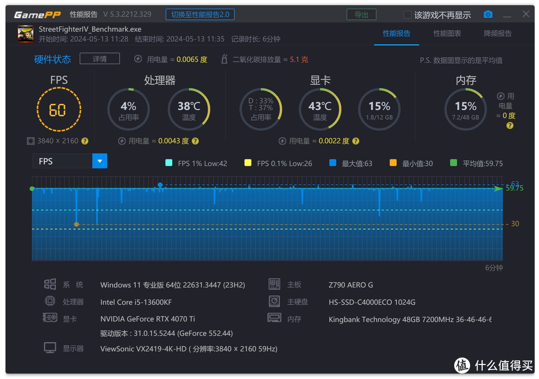 九州风神冰暴360+索泰RTX4070 Ti AMP AIRO SPIDERMAN联名款显卡游戏补充体验