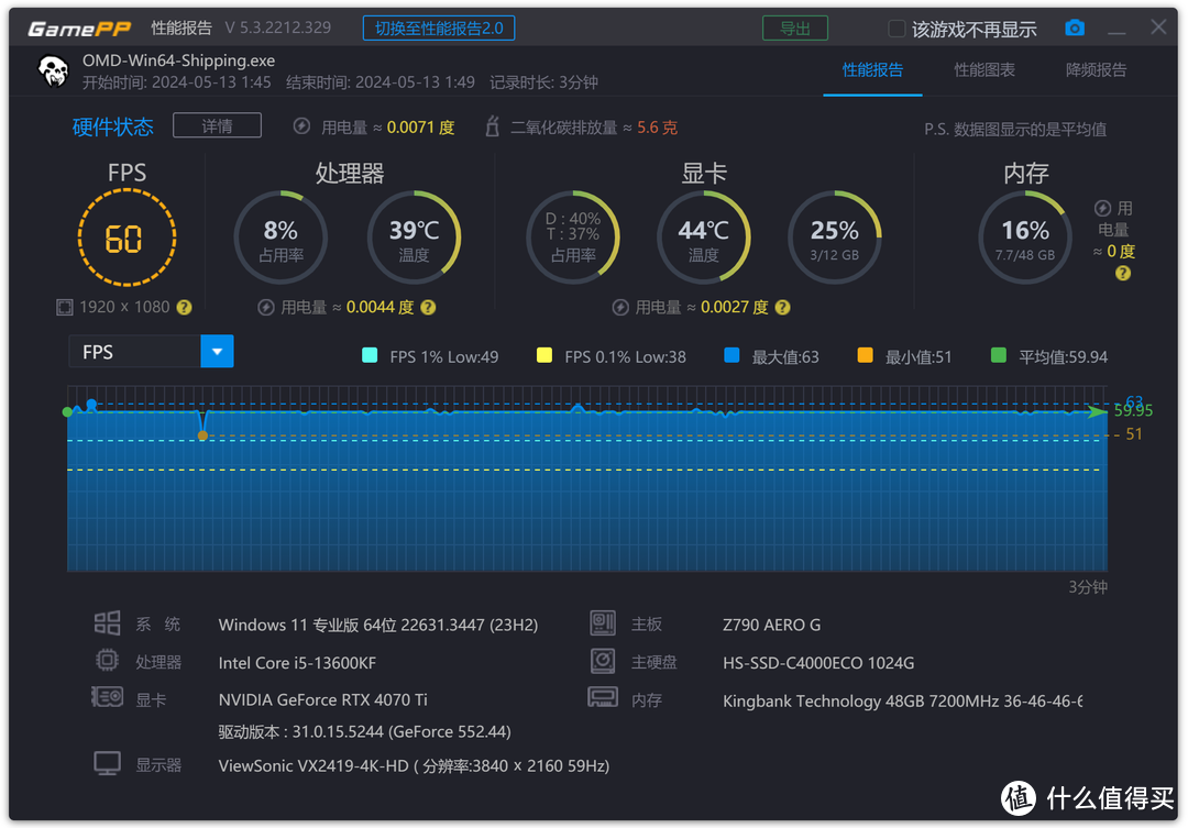 九州风神冰暴360+索泰RTX4070 Ti AMP AIRO SPIDERMAN联名款显卡游戏补充体验