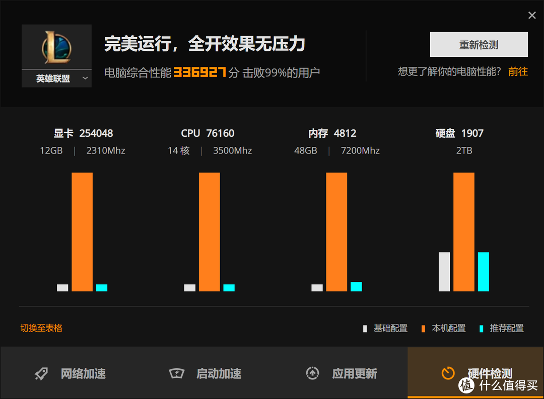 九州风神冰暴360+索泰RTX4070 Ti AMP AIRO SPIDERMAN联名款显卡游戏补充体验