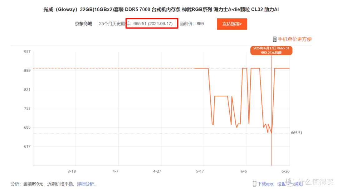 京东618战报出炉！五大件TOP榜，光威直追金士顿