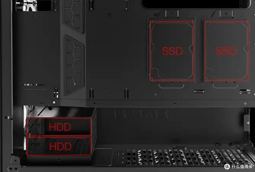 2024年台式机配置硬件超级详细推荐（电脑DIY类）