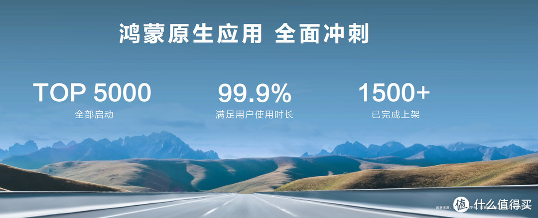 华为鸿蒙系统自主研发率100%，中国信通院权威认证！