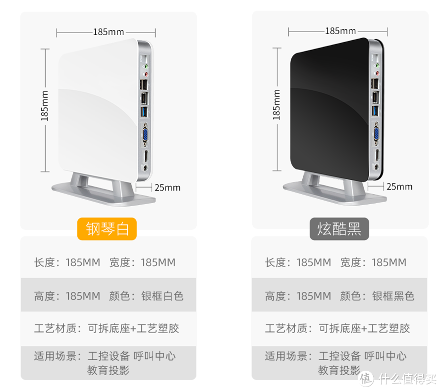 N5095怎么样？放到现在还能“存活”吗？