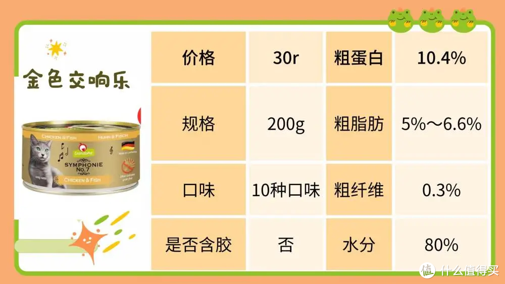 养猫必看！猫咪每天需要喝多少水？补水猫罐头大推荐