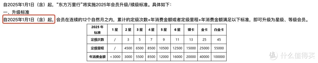 缩水、贬值、提高门槛，四大航司齐调整！国泰购票抢1万里程