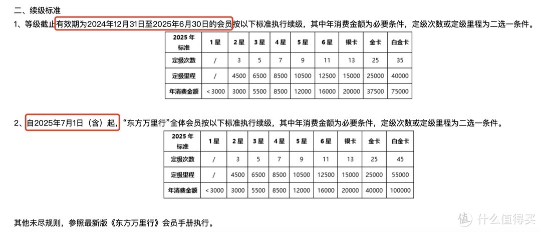 缩水、贬值、提高门槛，四大航司齐调整！国泰购票抢1万里程