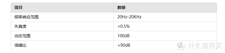 360°环绕声，沉浸式体验！塞那S6S耳夹耳机音质真的炸裂吗？