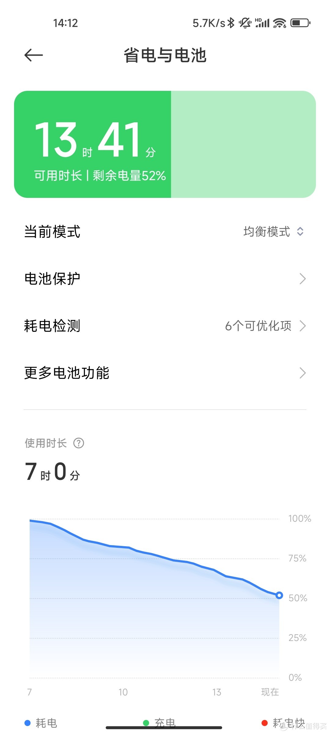 生掰小米11U的后盖，自己动手换电池