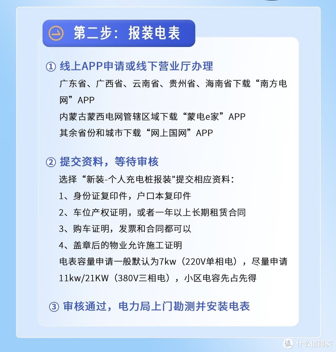 理想L6充电桩怎么选？家用充电桩安装流程，电表申请方法