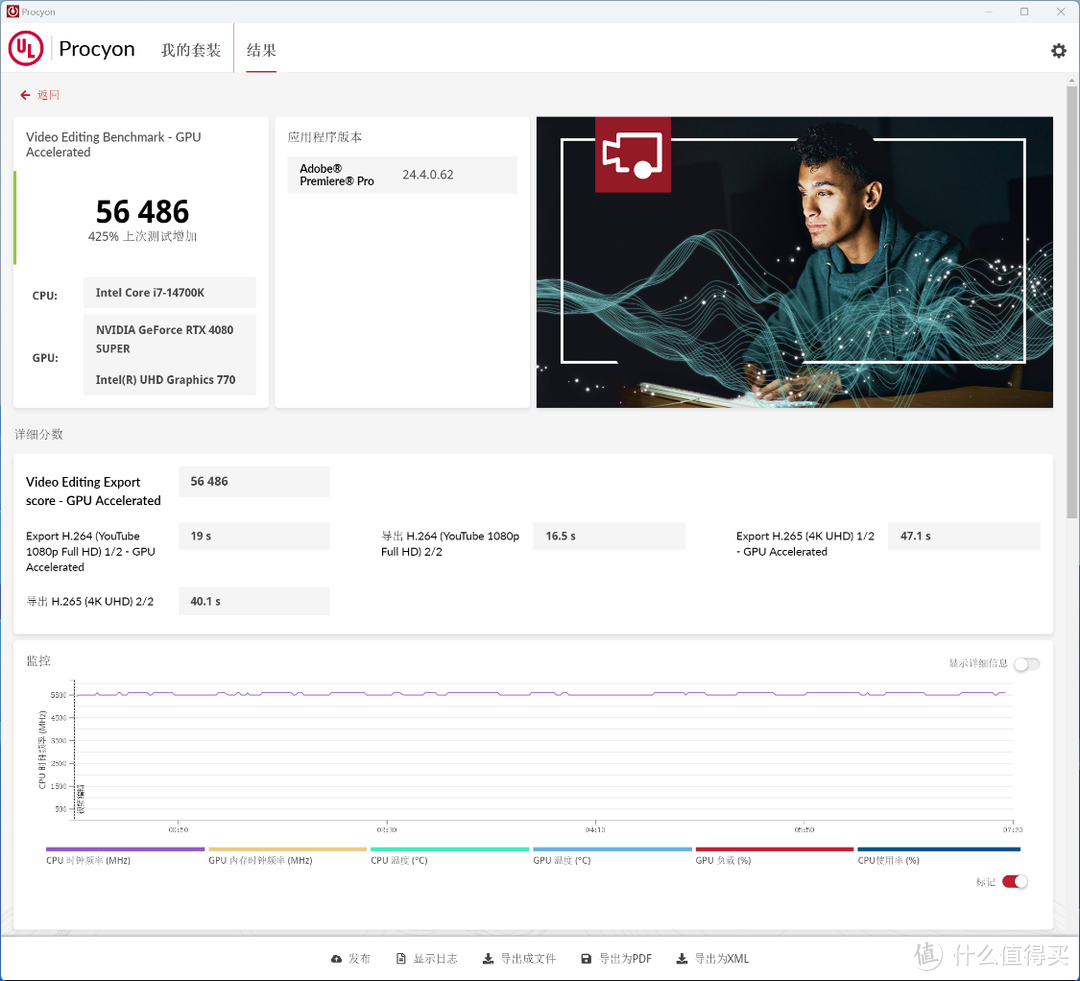 设计师专用主机？还能兼顾4K游戏！14700K+4080S+64G大内存装机，带详细生产力测试