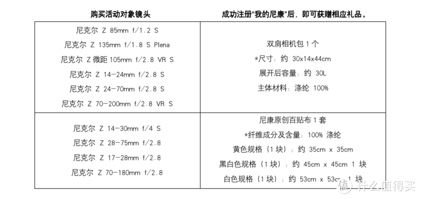 “沐光而行，心驰热爱”促销活动即将惊喜开启