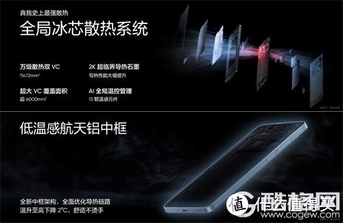 真我GT6正式发布，性能梦想机2799元起