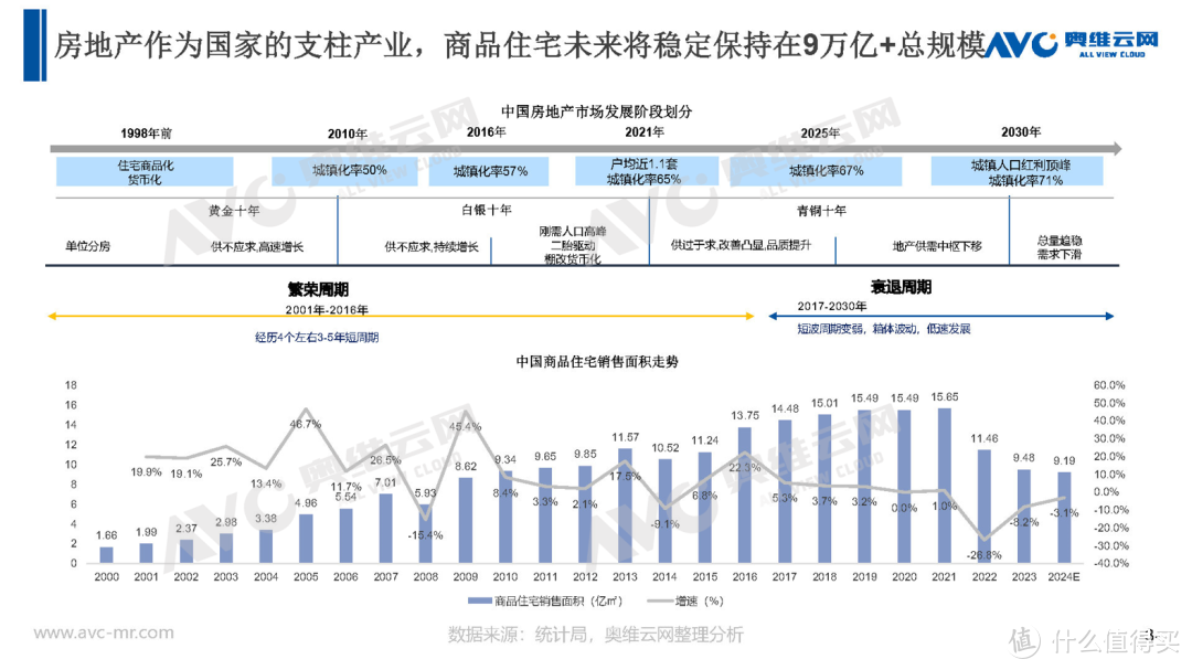 家居升级大时代：万亿级家装市场的转型风暴与财富密码