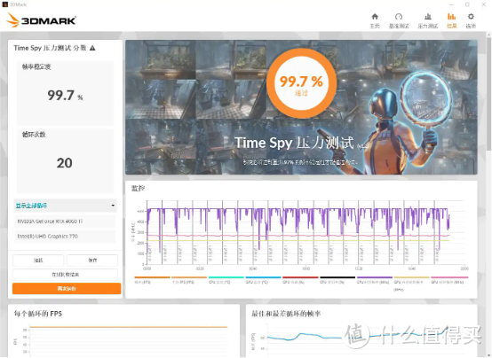 小巧精致，兼容性优秀，散热不错，索泰RTX 4060 Ti星辰OC显卡 评测