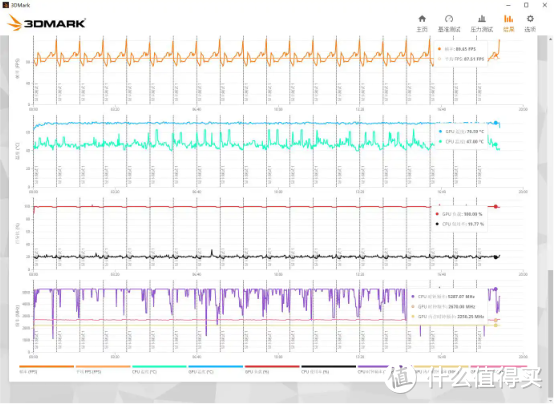 小巧精致，兼容性优秀，散热不错，索泰RTX 4060 Ti星辰OC显卡 评测