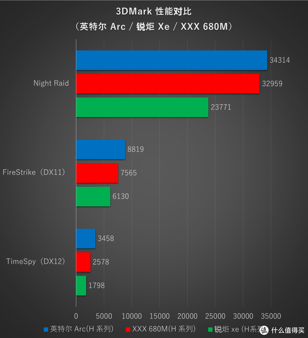 980g 的万元旗舰本强在哪里？华为 MateBook X Pro 微绒典藏版测评详解