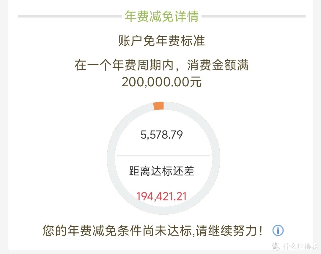 工银环球旅行白金信用卡权益和年费