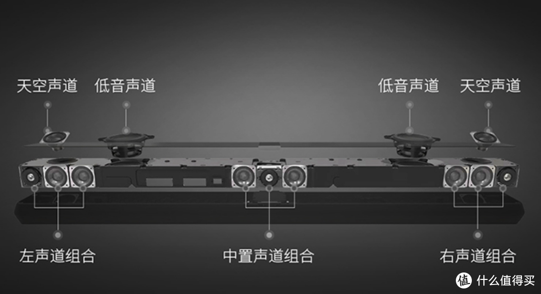 如何打造家庭影院？宝华韦健音响有何亮点？2024年家庭音响推荐 | 无线流媒体时代，音响系统推荐