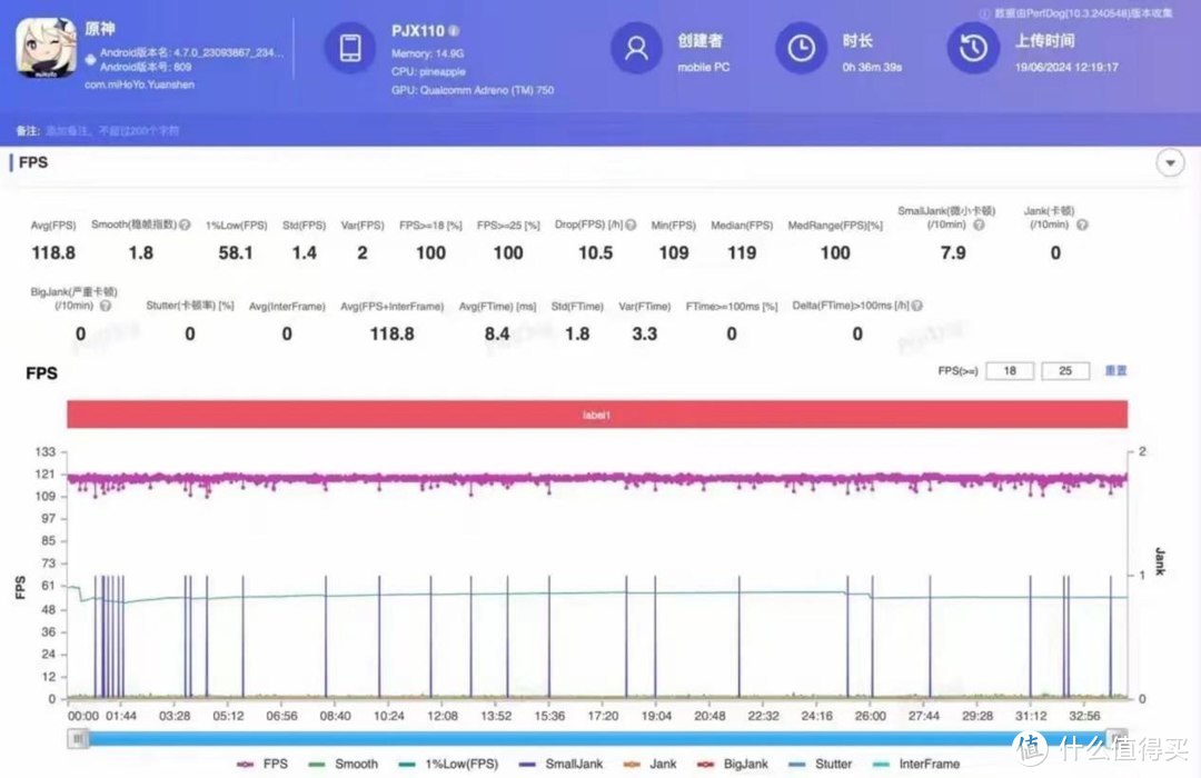 一加Ace 3 Pro手机到底值不值？深度使用体验聊聊优缺点