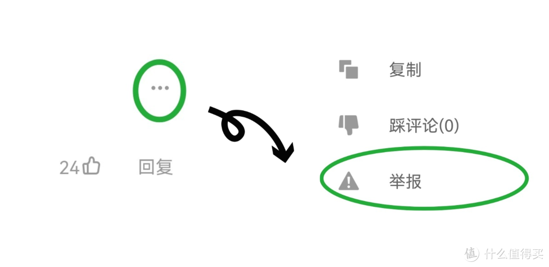 什么值得买社区关于治理「低质营销推广&低质软文」内容的公告