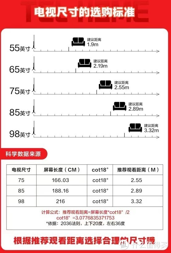 客厅电视墙地台规格图片