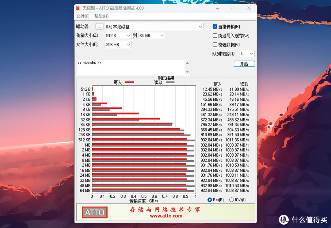 拇指大小的U盘传输速度高达1000MB/s？朗科US9固态闪存盘评测