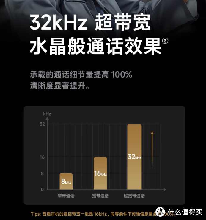 漫步者发布staxspirits1012mm旗舰级磁电平板单元搭载高通qcc5181芯片