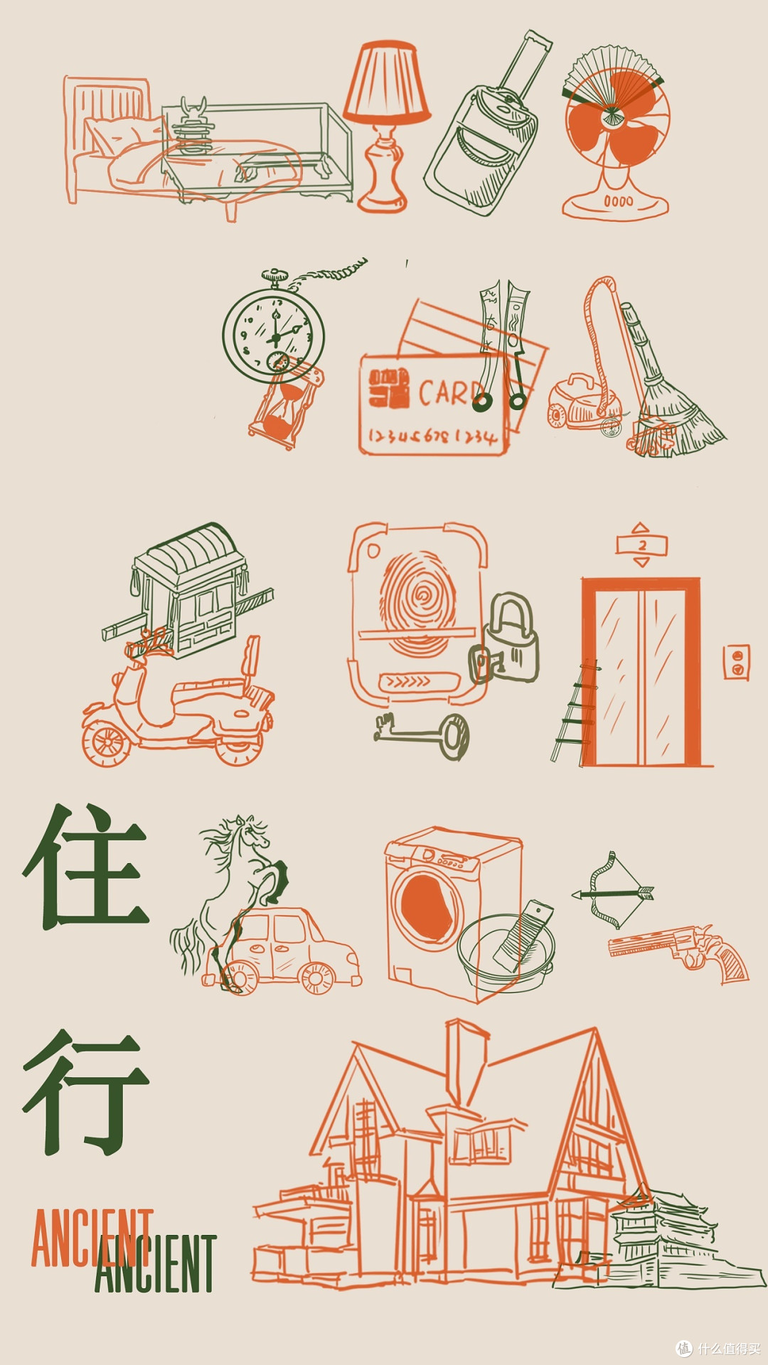 衣食住行的话题这是避之不及的话题吧