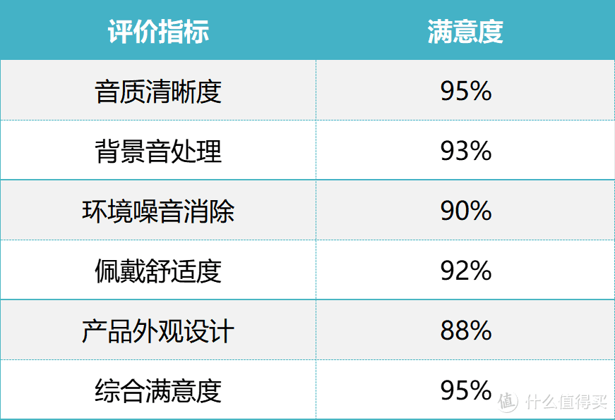 塞那音频分割技术真的领先吗？探究sanag塞那的技术优势