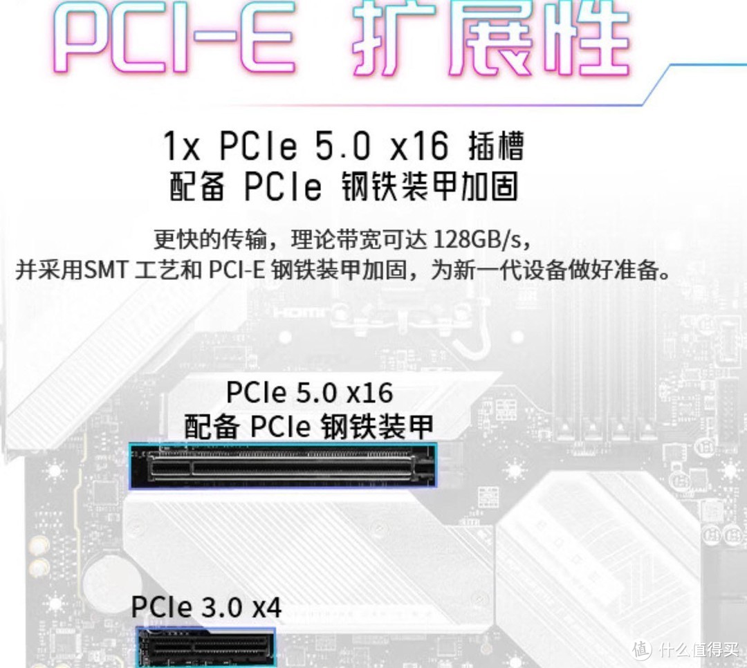 《对马岛之魂》必看！144Hz极致流畅游戏体验的攒机秘籍大公开！