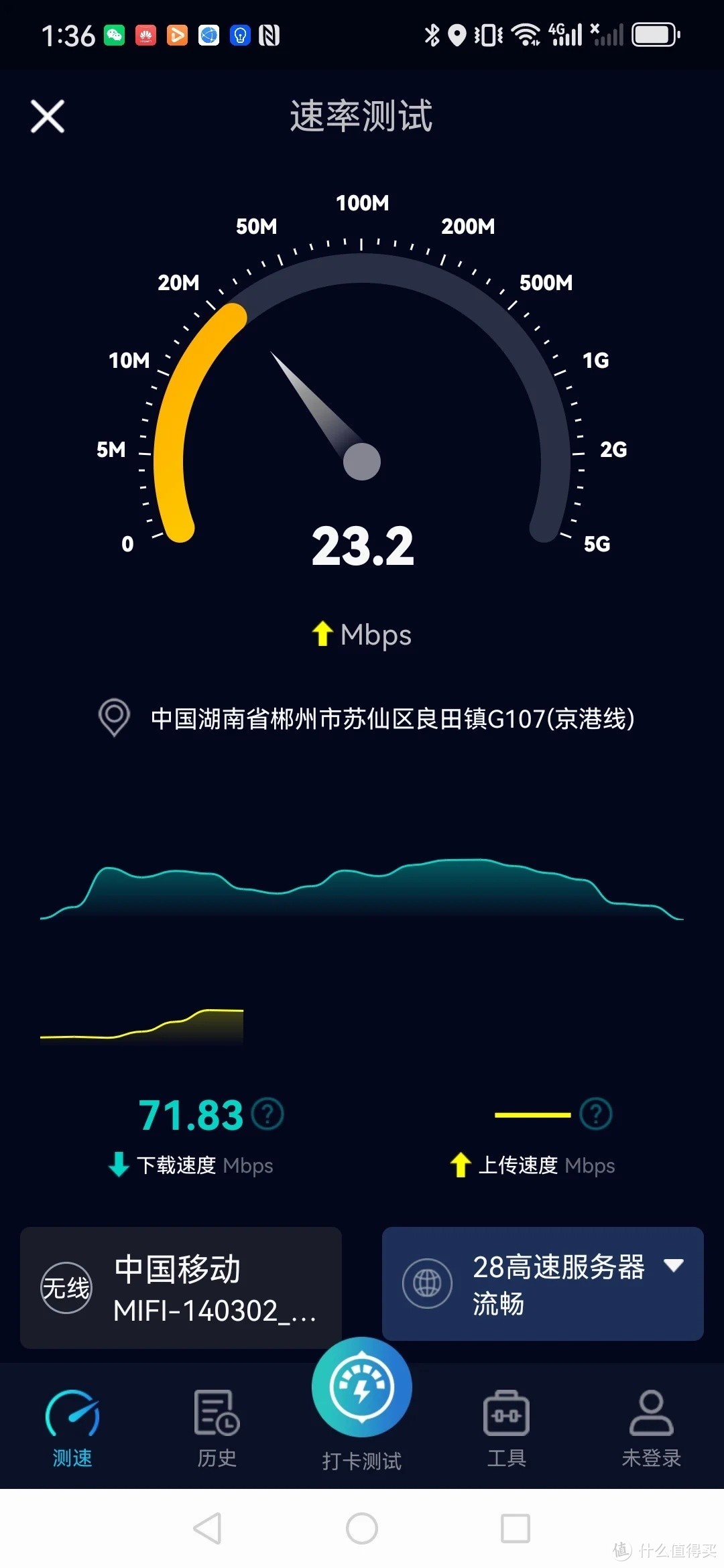 随身WiFi在复兴号动车中的乘坐测试：稳定且速度快