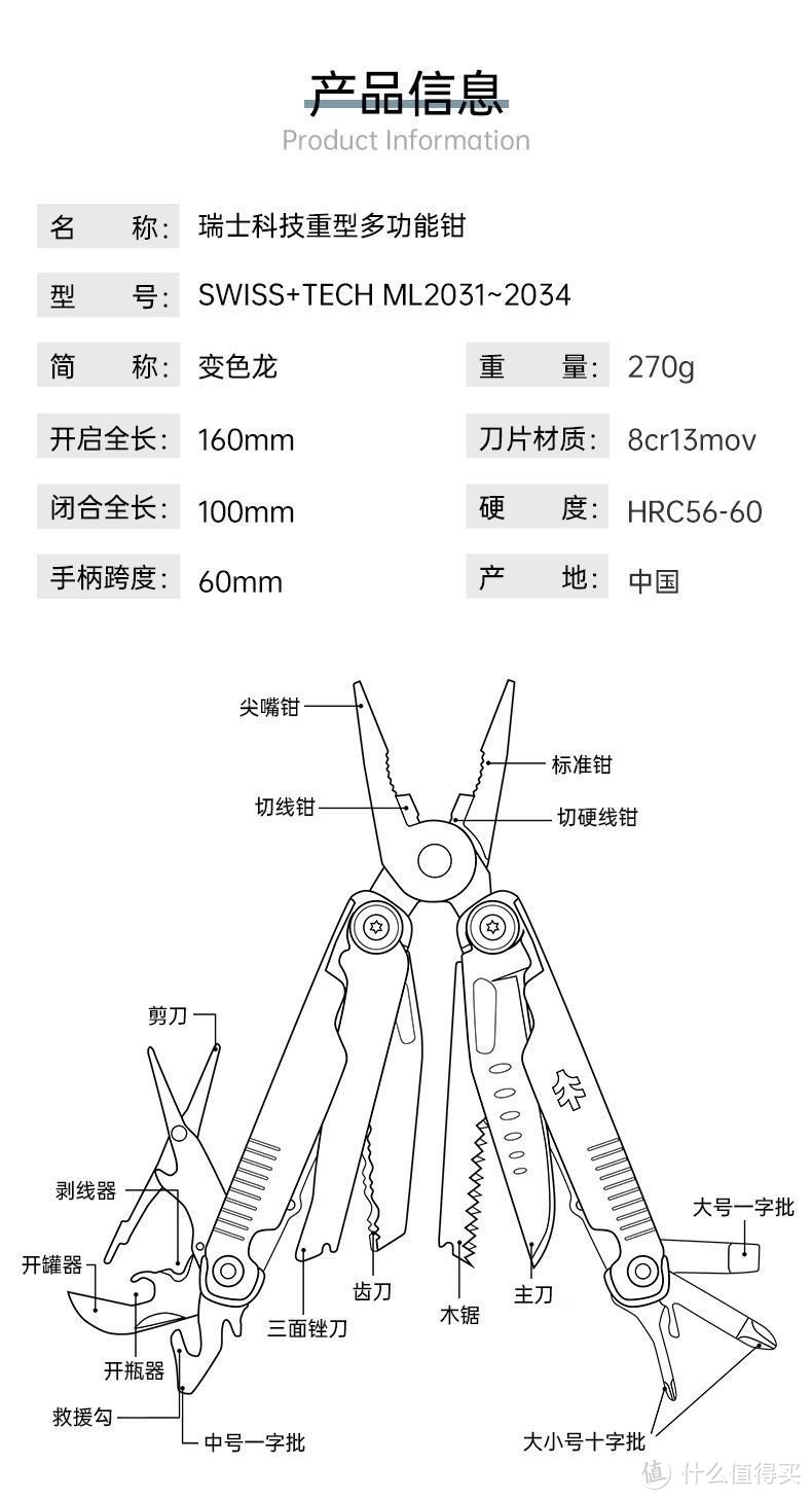 谢菲德瑞士科技户外多功能钳子：男人的终极玩具