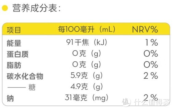 喜茶 浓果茶 伊比利西柚绿妍：清新果感，低糖零脂