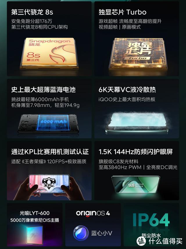 一加Ace 3V跌出前三，真我GT Neo6 SE跌出前五，第一才是真正黑马