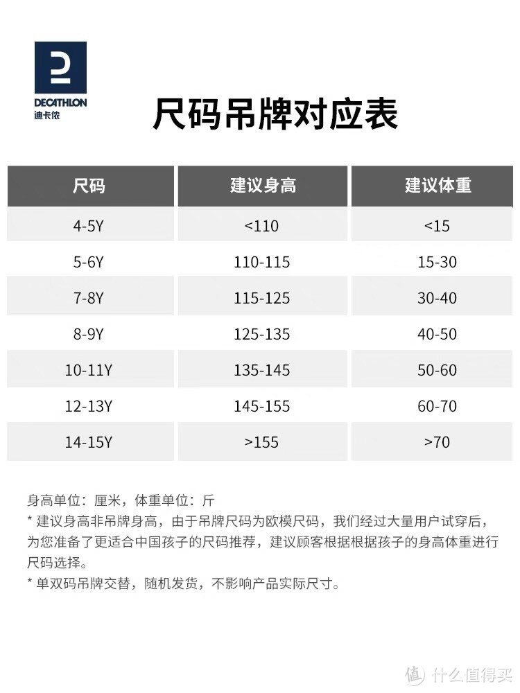 迪卡侬儿童泳衣套装：夏日亲水时光的守护者