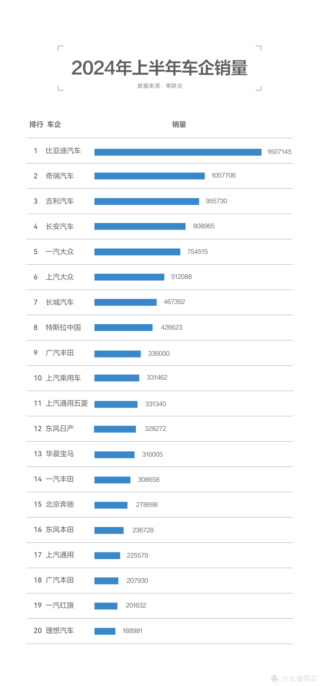 《比亚迪：新能源汽车领域的璀璨之星》