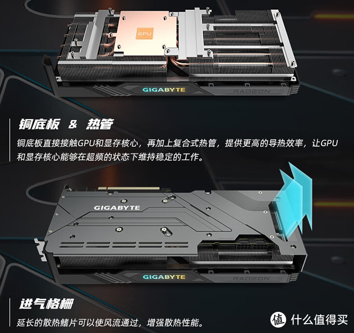 风之力散热助力玩家畅爽游戏 技嘉魔鹰RX 7700XT GAMING OC性能实测