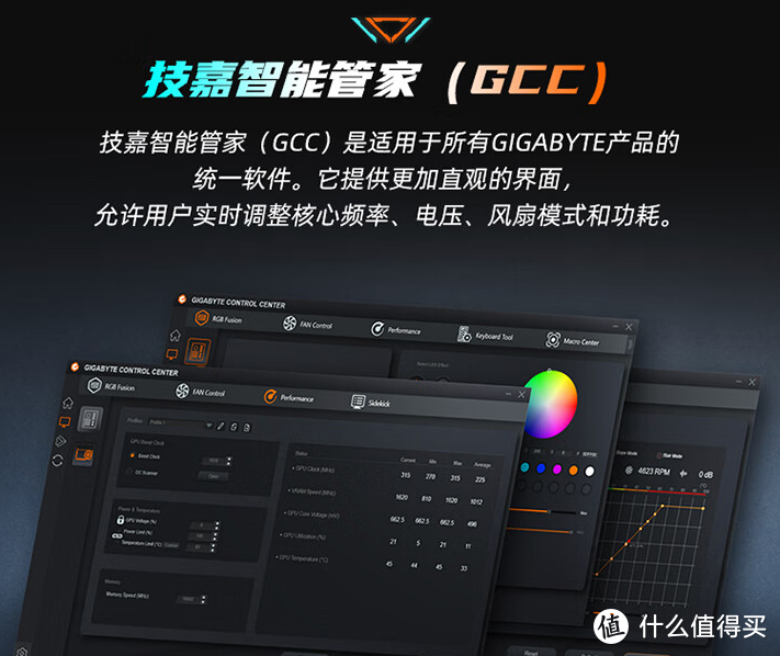 风之力散热助力玩家畅爽游戏 技嘉魔鹰RX 7700XT GAMING OC性能实测