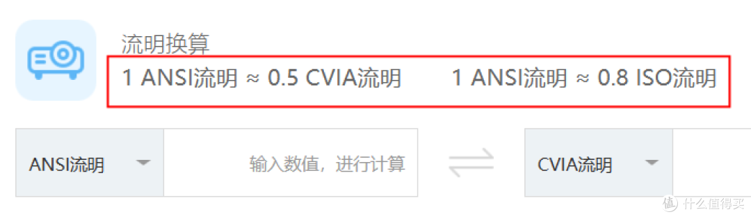 如何选购合适的投影仪？附2024最新投影仪推荐，大眼橙/小明/哈趣/极米/坚果/爱普生，总有一款适合你