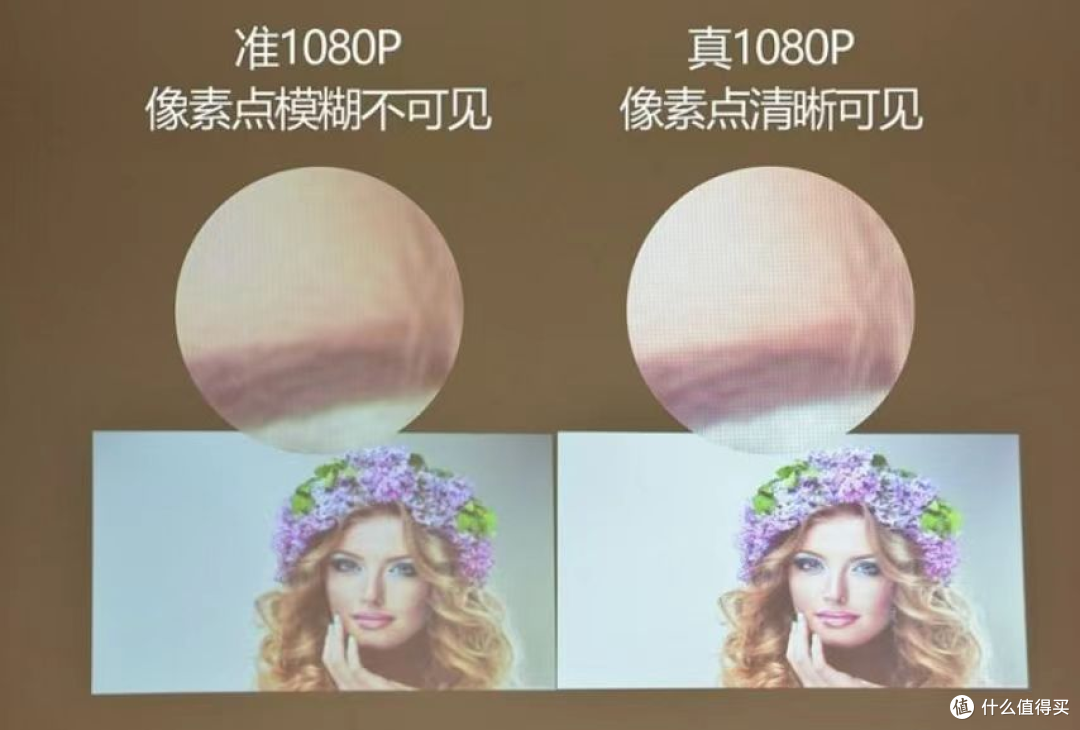 如何选购合适的投影仪？附2024最新投影仪推荐，大眼橙/小明/哈趣/极米/坚果/爱普生，总有一款适合你