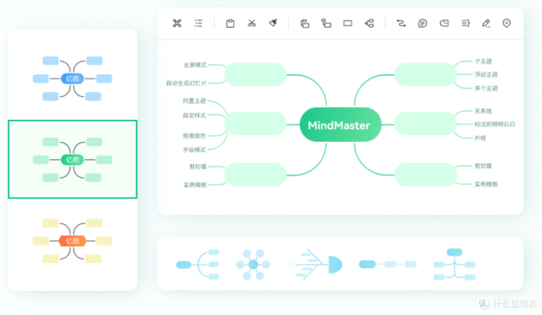 2024年思维导图工具横向评测:4款应用,哪款更胜一筹?