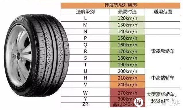 618购轮胎，送罗技键盘套装还返京豆，大家都买到了吗？